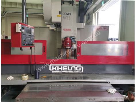 cnc manufacturers korea|kiheung.